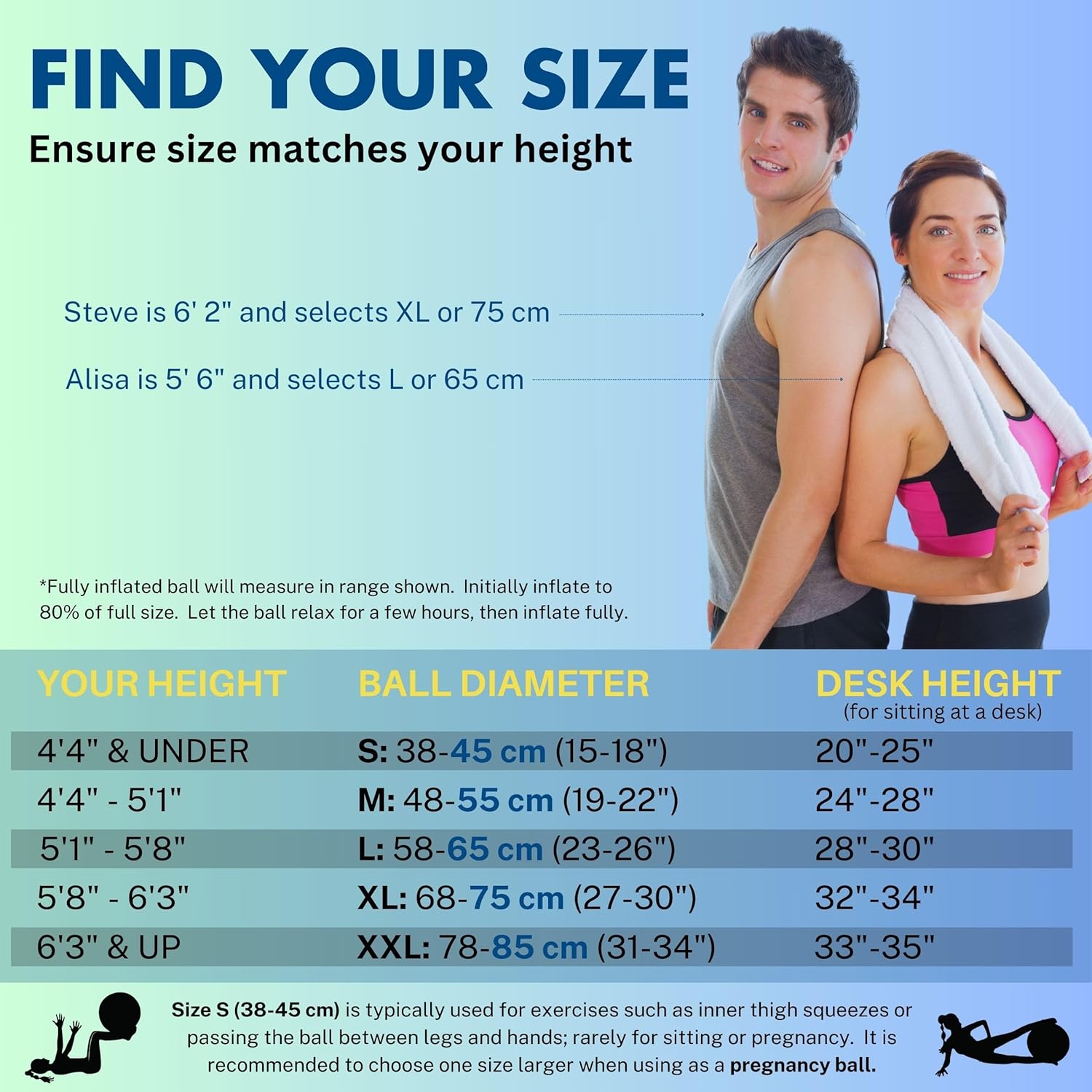 view